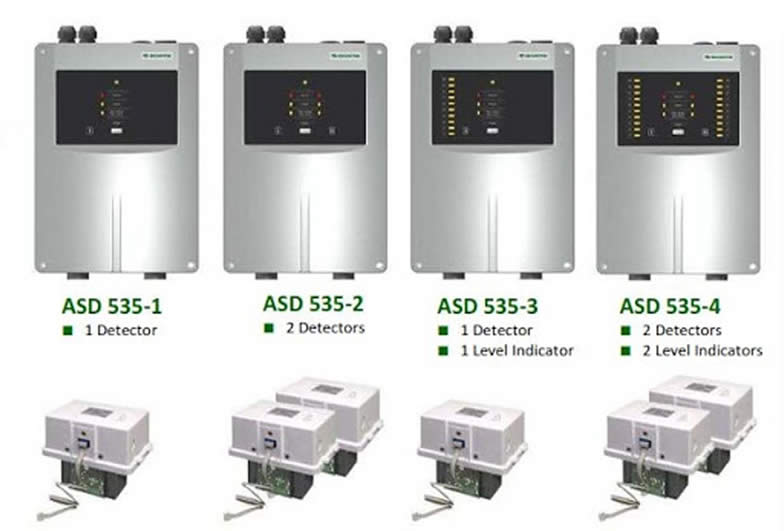 ADS 535